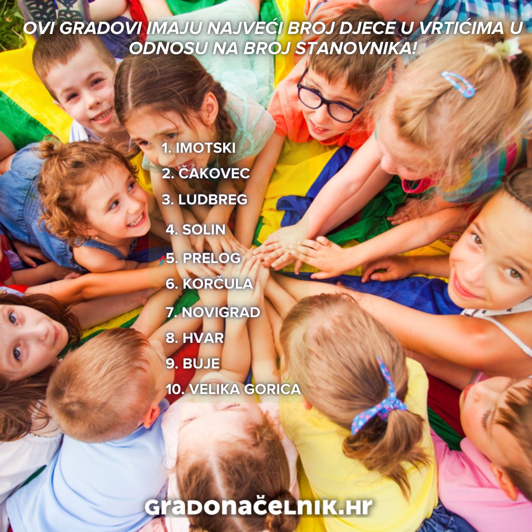 96 posto ludbreške djece pohađa vrtić, znatno iznad prosjeka