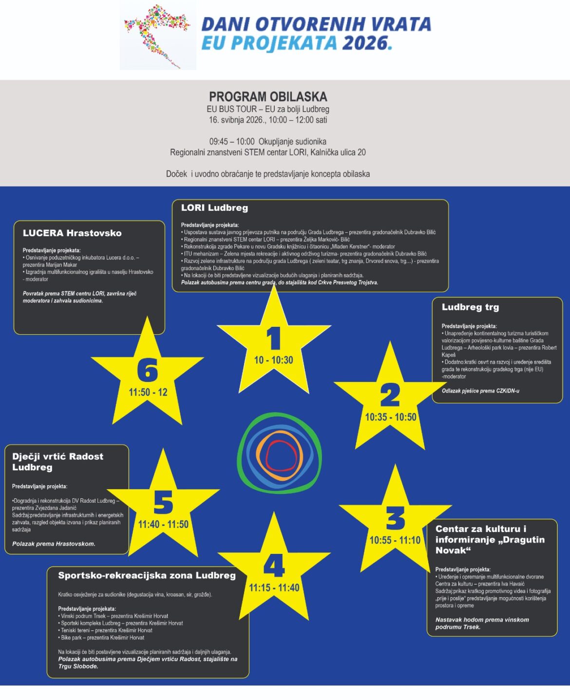 EU BUS TOUR – EU za bolji Ludbreg